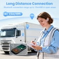 thumbnail image 6 of New Bee M54 Bluetooth Headset, Single Ear Wireless Earpiece with 500mAh LED Digital Charging Case, 6 of 9