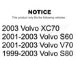 thumbnail image 2 of Front Inner Steering Tie Rod End TOR-EV800283 For Volvo V70 S60 S80 XC70, 2 of 2