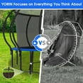 thumbnail image 3 of YORIN Trampoline for 8-9 Kids, 15 FT Trampoline for Adults with Enclosure Net, Basketball Hoop, Ladder, 1500LBS Weight Capacity Outdoor Recreational Trampoline, Heavy Duty Trampoline, 3 of 7