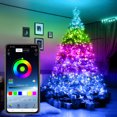 thumbnail image 4 of Labymos Luces de hadas Luces LED Enchufe, 4 of 8