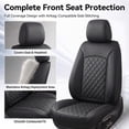 thumbnail image 6 of FLORAY Waterproof PU Leather Car Seat Covers Full Set, Universal Auto Seat Protectors for Sedans & Compact SUVs, Airbag Compatible, Black, 6 of 8