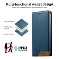 thumbnail image 4 of Funda Tipo Cartera de Cuero Sintético para Samsung Galaxy A15 Bloqueo RFID, con Ranuras para Tarjetas y Bolsillo para Efectivo, Cierre Magnético Fuerte Azul, 4 of 6