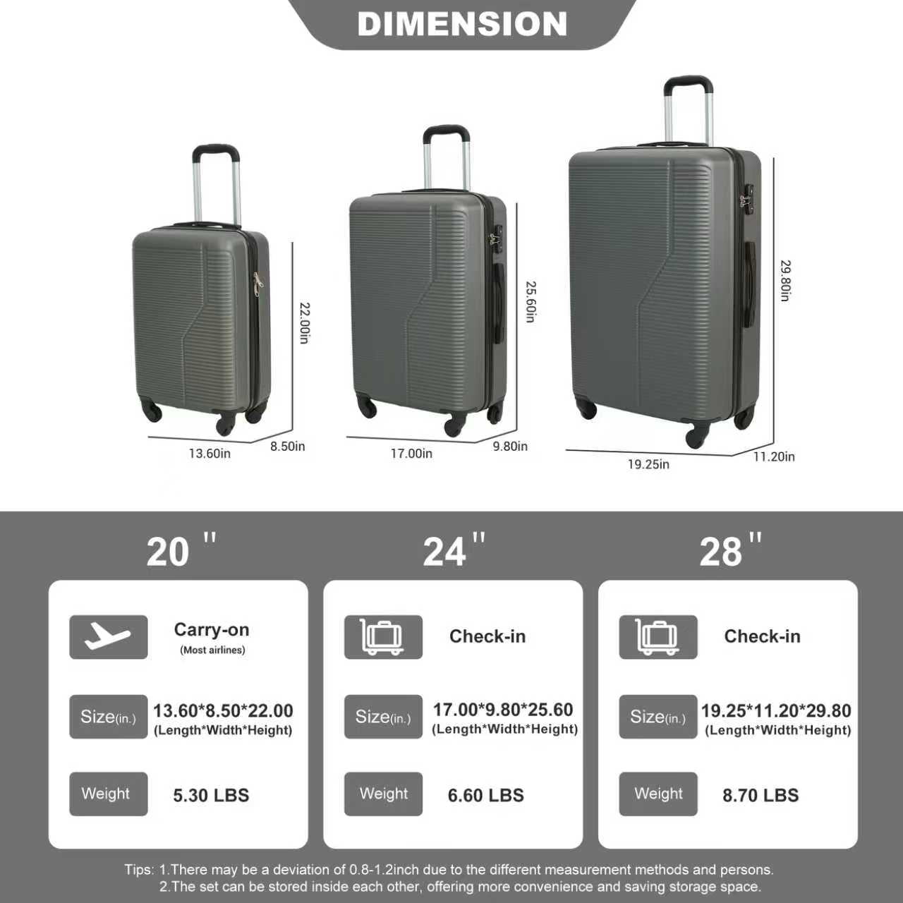 3 Piece Hardside Luggage Sets, Hardshell Suitcase Lightweight Durable Spinner Wheels.Gray
