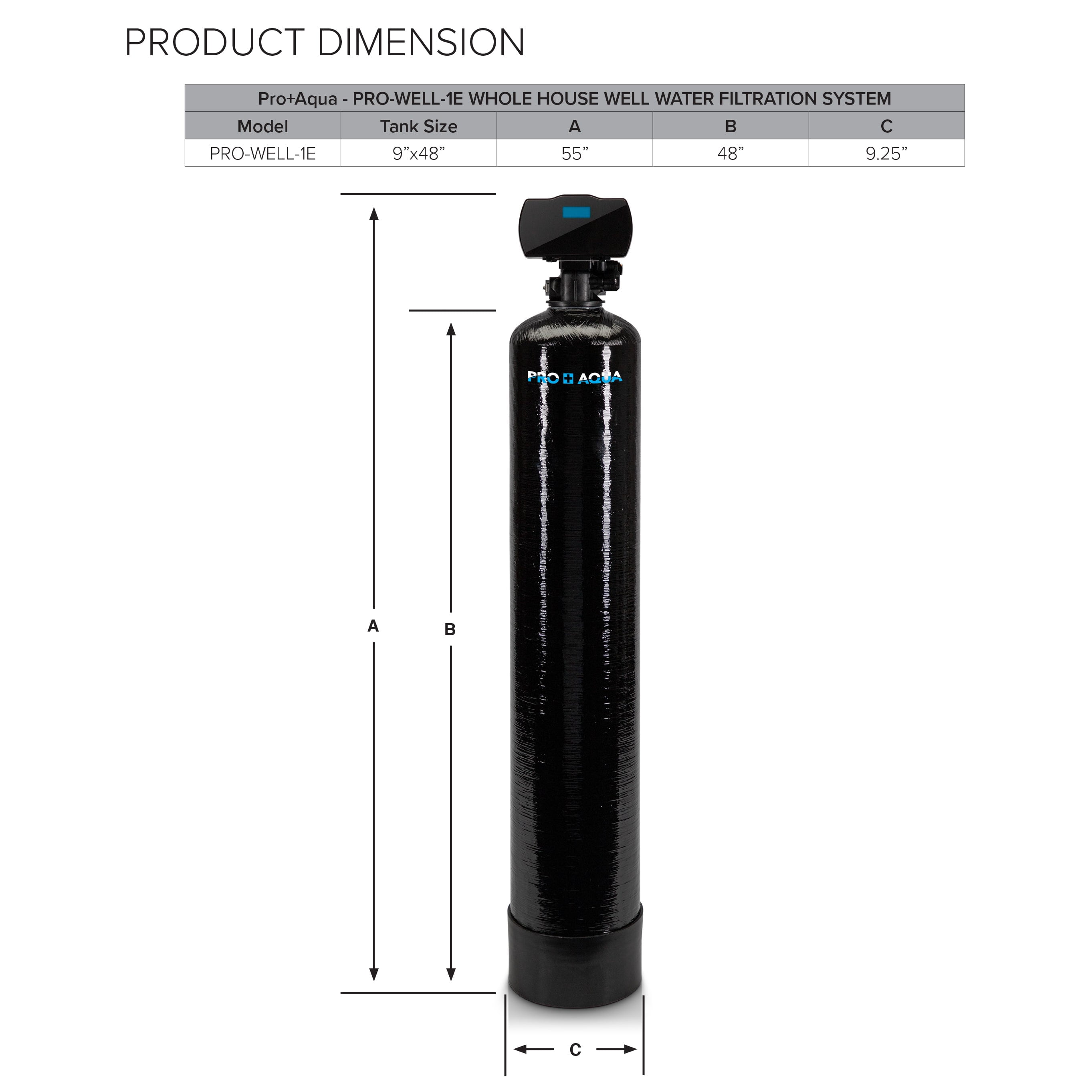 PRO+AQUA Whole House Filter System For Well Water, High Capacity, Proven Contaminant Removal, Auto-Clean, Small Footprint, Zero Water Pressure Drop, US Customer Support, 5 Year Warranty, Built in USA