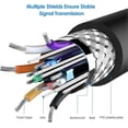 thumbnail image 4 of 3+5VGA cable 1.5m 15-point 15-pin VGA high-definition cable, 4 of 5