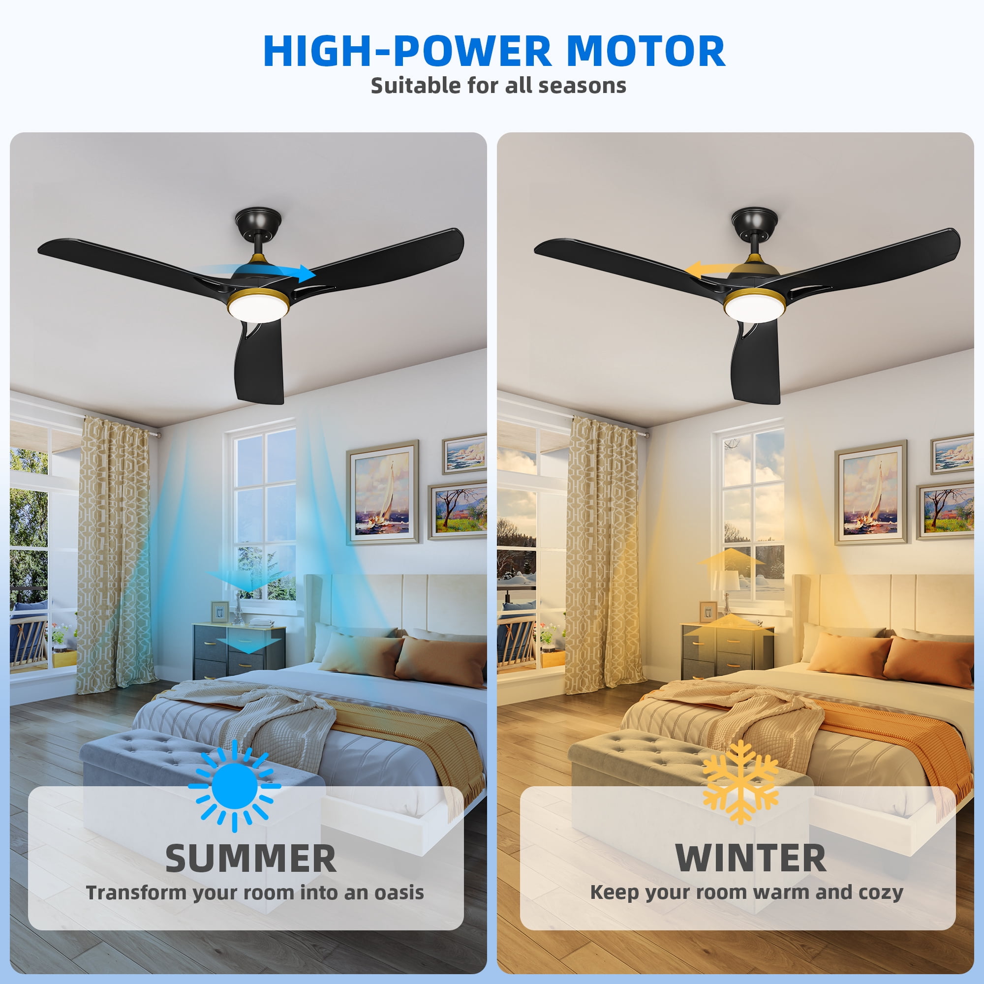 Uforic Dextrus 56-Inch Modern Ceiling Fan with Light, 3-Blade Reversible Design, Quiet 6-Speed DC Motor, Remote & App Control, Black