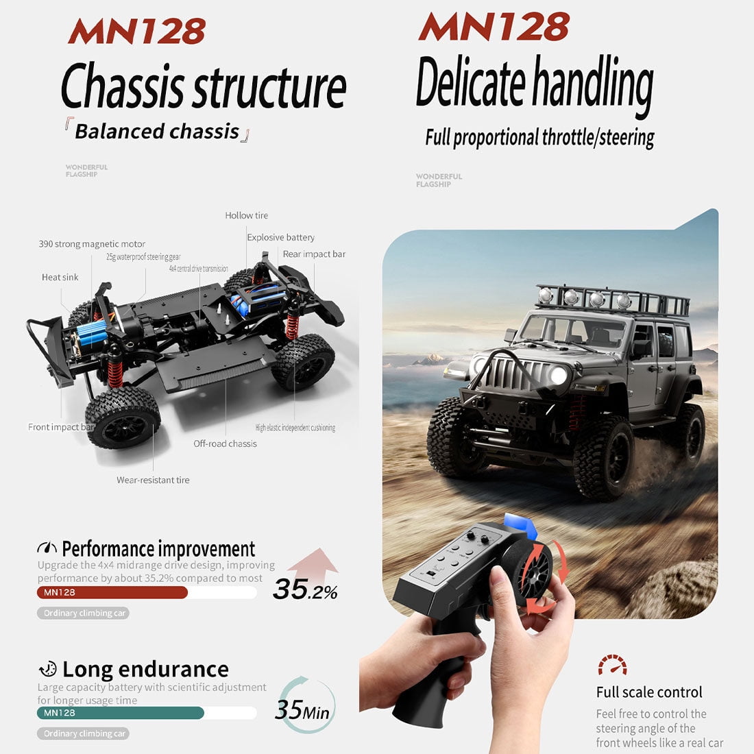 MN-128 1/12 Scale 4WD RC Rock Crawler, 2.4GHz Remote Control Off-Road Car Truck with LED Lights, All Terrain Hobby Grade Electric Vehicle for Teens and Adults