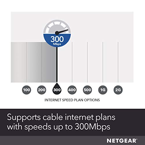 Netgear Cable Modem With Voice Cm500v For Xfinity By Comcast Internet Voice Supports Cable Plans Up To 300 Mbps 2 Phone Lines Docsis 3 0 Black 16x4 W Netgear Cable Modem With Voice Cm500v For Xfinity By Comcast Internet Voice Supports Cable Plans Up To 300 Mbps 2 Phone Lines Docsis 3 0 Black 16x4 W