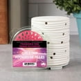 thumbnail image 2 of Disque de Parfum AromaBreeze ScentSationals - Voyages de filles, 2 of 4