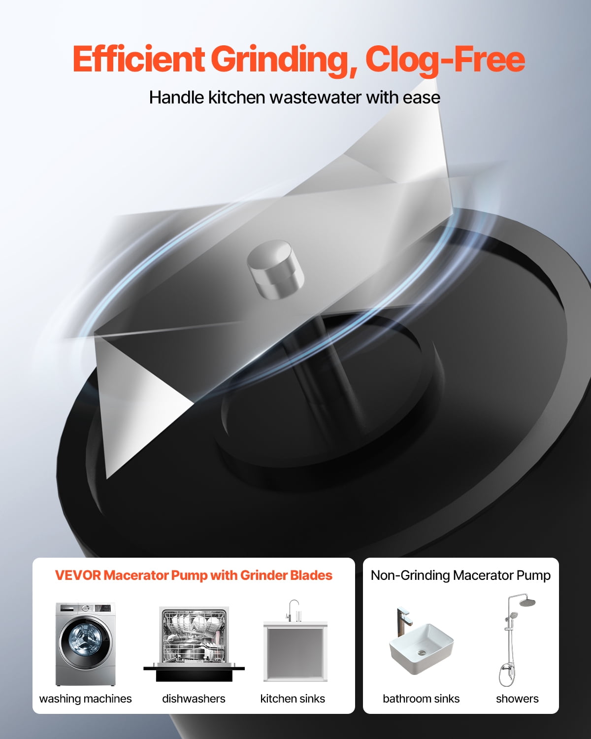 VEVOR Macerator Pump, 500W, 29 GPM Flow, 26 ft/8 m Head, Macerator Sewerage Toilet Pump with 4 Water Inlets, Waste Water Disposal Upflush Machine for Kitchen,Basement, Shower, Sink, Laundry,Bathtub