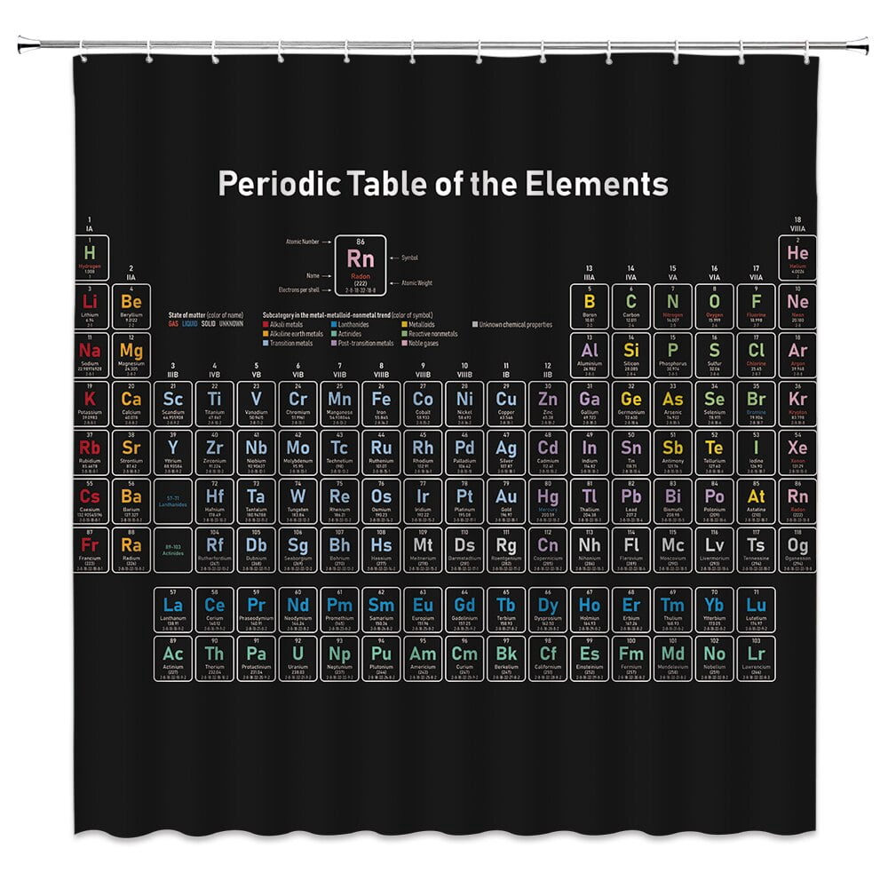 Periodic Table of Elements Shower Curtain Set Chemical Form Pattern