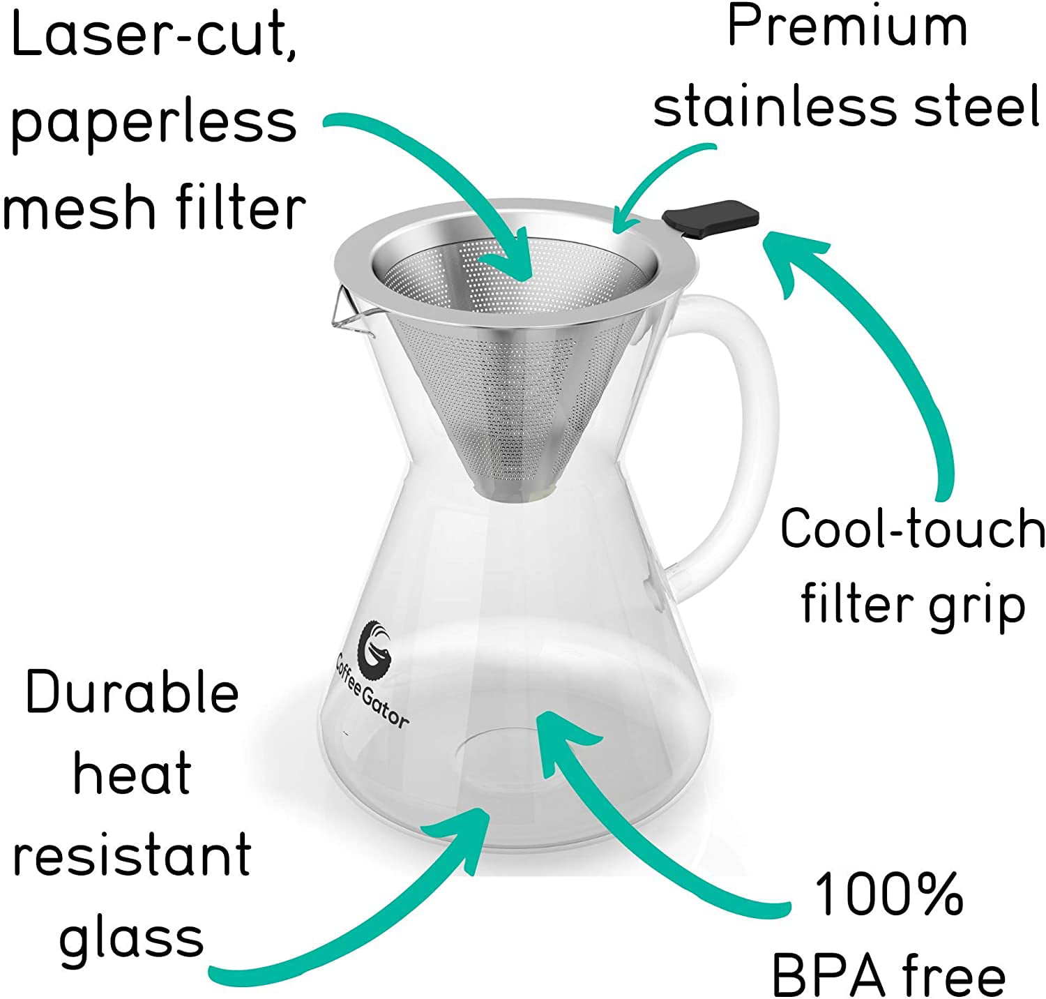 Coffee Gator Pour Over Coffee Maker - 14 oz Paperless, Portable, Drip  Coffee Brewer Pour Over Set w/Glass Carafe & Stainless-Steel Mesh Filter,  400ml
