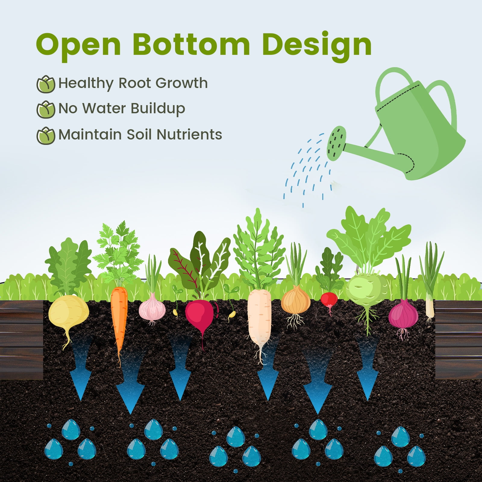 Topbuy Raised Garden Bed 8 x 4 x 1 ft Metal Planter Box with Middle Reinforced Bracket Rectangular Raised Garden Box