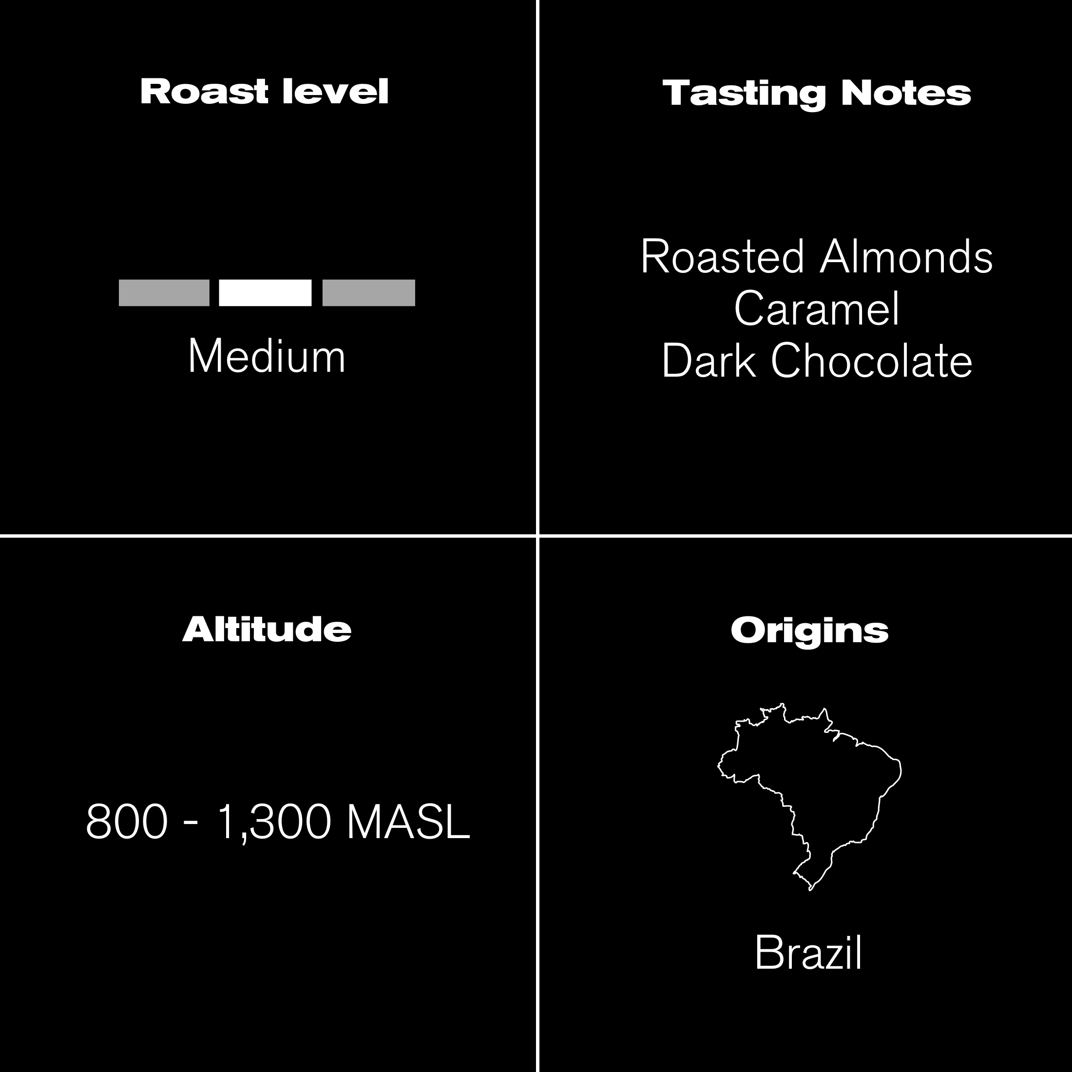 Per'La Specialty Roasters Single Origin Brazil, Medium Roast, Whole Bean 12oz, Naturally Caffeinated
