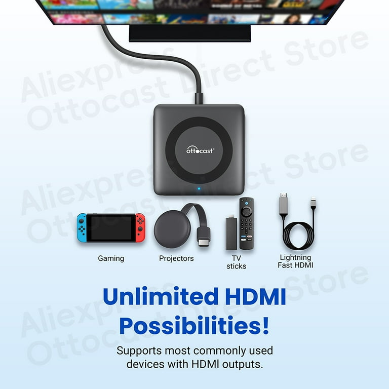 Ottocast Car TV Mate Converter for Fire Google TV Stick to OEM