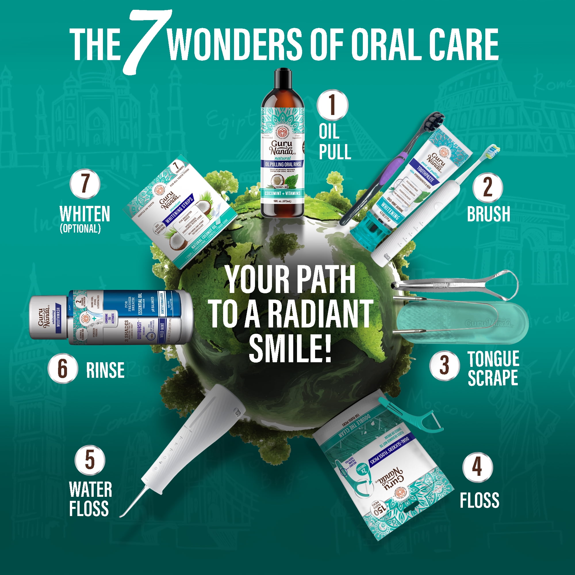 GuruNanda 7-Step Regimen 2.0 Oil Pulling, Alcohol-Free & Fluoride-Free Mouthwash, Whitening Strips, Toothpaste for Complete Oral Hygiene