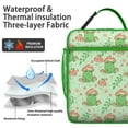 thumbnail image 4 of Premium Insulated Frog Lunch Box for Men & - Reusable Lunch Bag with,Hour Temperature Retention, Compact & Lightweight Design for Office, Work, Picnic, Travel - Durable Lunch Tote for Adults., 4 of 5