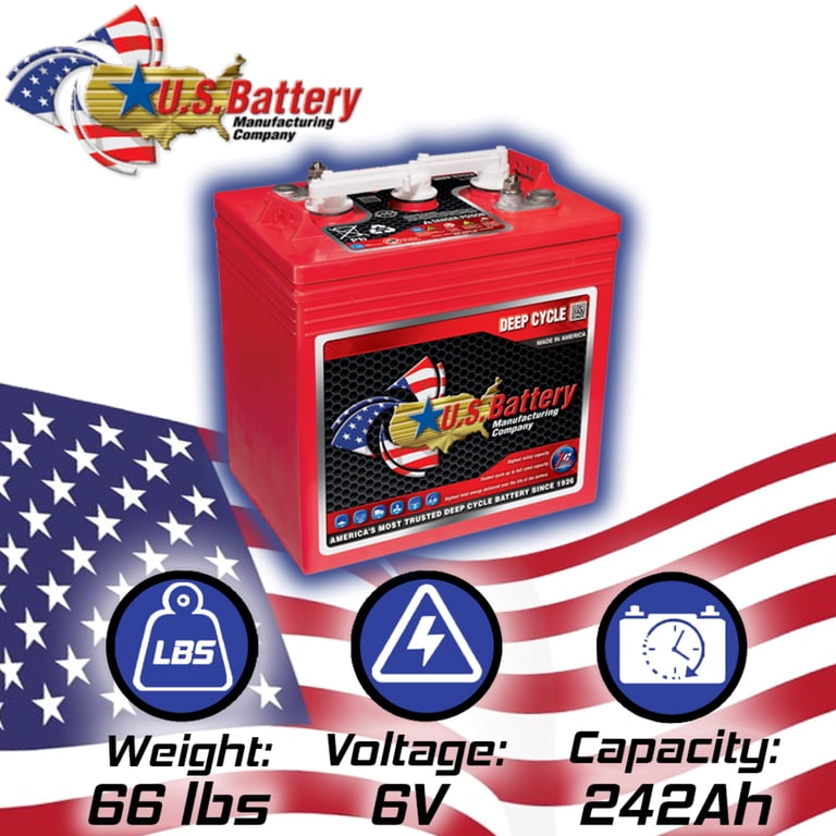 us battery tobacco road Us Battery Us125cs T-125 6V 240Ah Flooded Lead Acid GC2 Deep Cycle Battery x 4