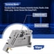 thumbnail image 4 of 50Pcs 35mm DIN Rail Terminal Block End Stopper Mounting Clips, 4 of 5
