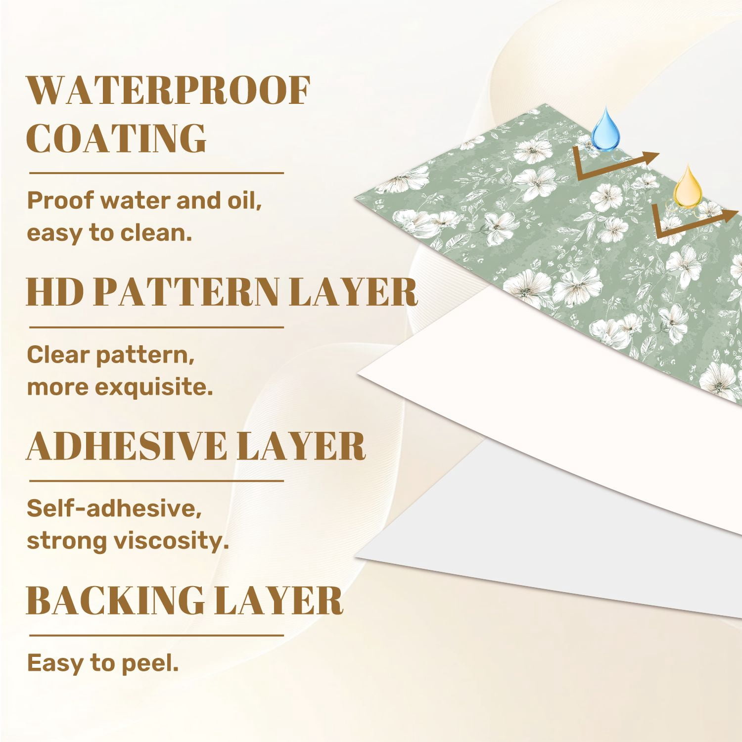Sage Green Peel and Stick Wallpaper Floral Soft White Flowers Green Wall Mural 23.6in x 9.8ft Self Adhesive Removable Wall Paper Renter Friendly Wallpaper for Girls Bedroom