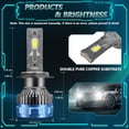 thumbnail image 4 of Mistaha 2024 Innovative H7 LED Headlight Kit with Dual Heat Dissipation System - 60000LM 6000K 60W, High Power CSP Chips, Intelligent Temperature Control, IP67 Waterproof, Easy Installation - 2-Pack, 4 of 6