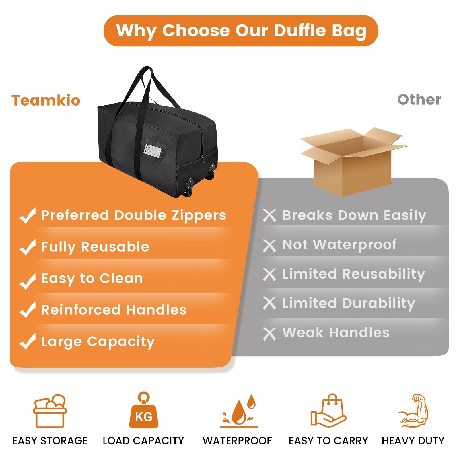 2-Pack 92L Black Heavy Duty Wheeled Duffel Bags, Foldable with Zippers for Moving Travel Storage