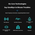 thumbnail image 5 of Ultrasonic Pest ler Plug in, Indoor Electronic Deterrent for Mouse, Mice, Rat, Squirrel, Roach, Ant, Mosquito, Spider, Bug, Rodent Control for Home, Attic, Garage, Kitchen, 5 of 6