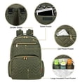 thumbnail image 2 of Mochila Pañalera Baby Essentials Fishe Con Bolsillos Para Celular Y Tablet Y Clips Para Cochecito Olive, 2 of 3