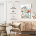 thumbnail image 5 of Elephant Stock Seaside Petals Ii Wall Art - Vertical Multi Panel Canvas - Living Room Wall Decor - Floral And Botanical Multi Panel - Beige And Gray Decor By Mary Urban - 28" x 45", 5 of 8