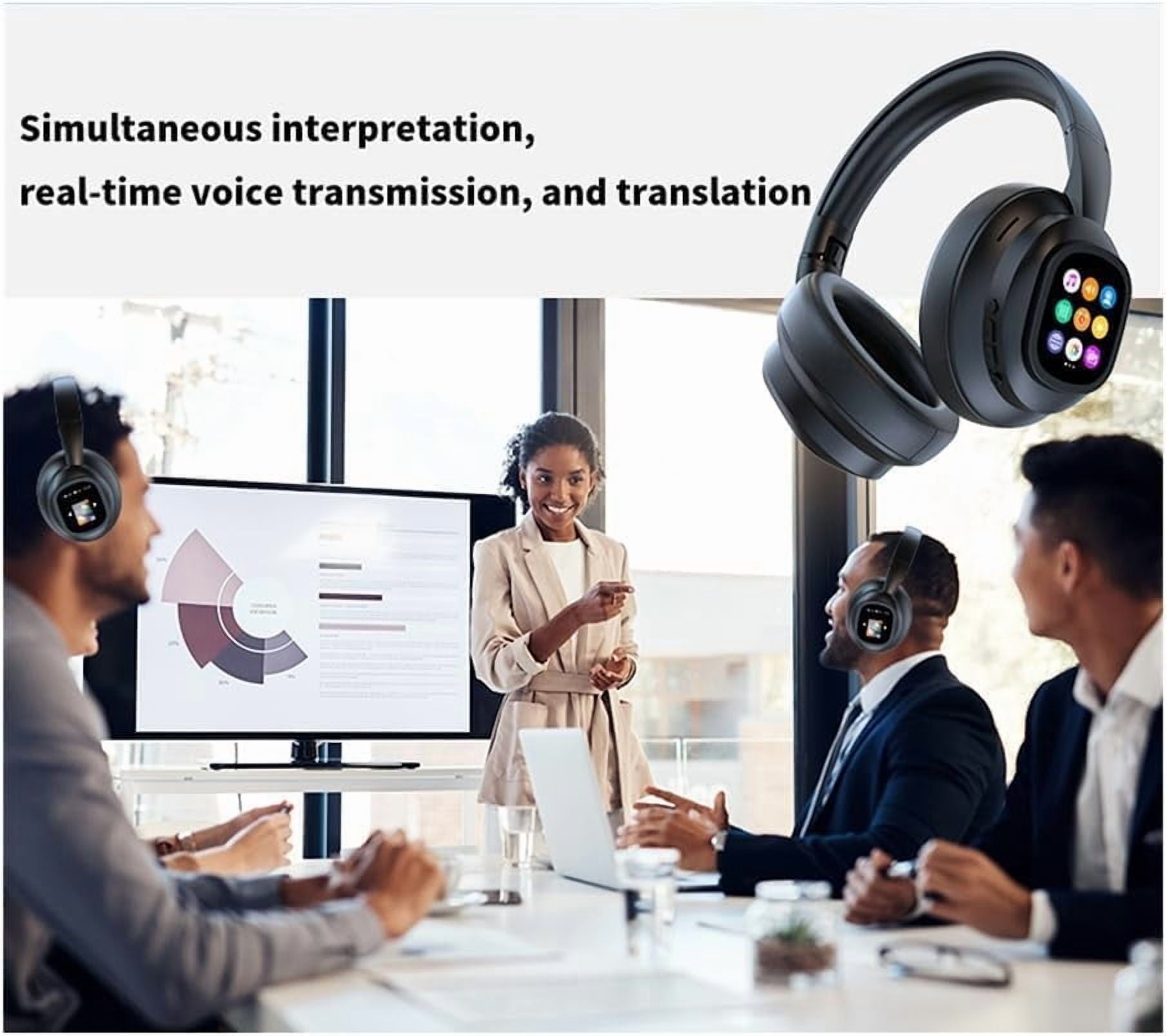 HY-X1 Pro AI Translation Wireless Headphones, with Detachable Full Color LCD Touch Screen, Support 169 Languages Bluetooth Translation Function, for Travel Business (1pcs)