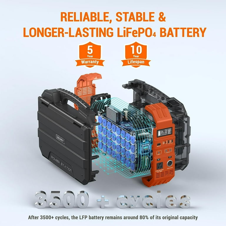 solar generator for home use Anker SOLIX F3800 + Smart Home Power Kit