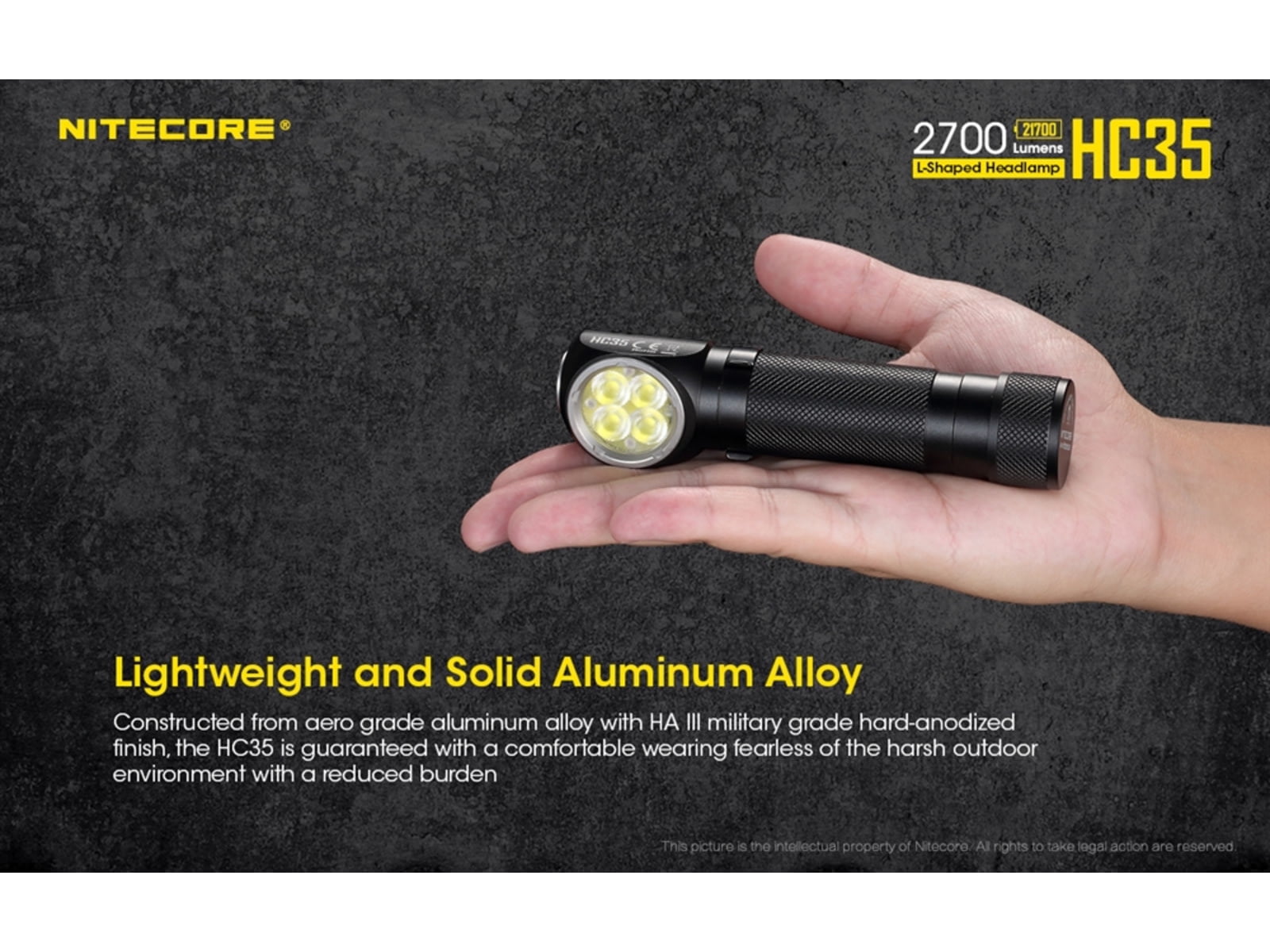 NITECORE LED 2700 Lumens Headlamp