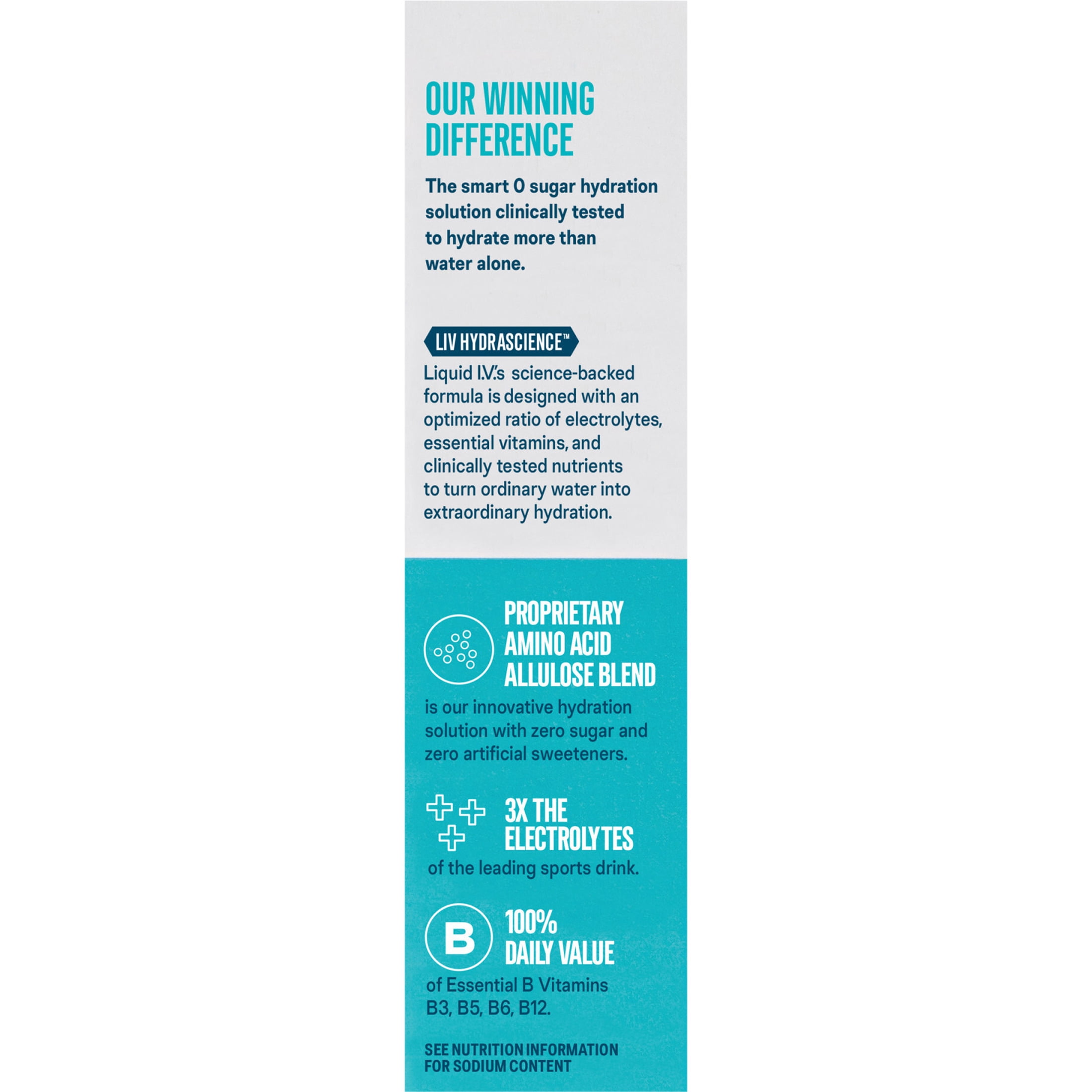 (8 pack) Liquid I.V.® Rainbow Sherbet Hydration Multiplier® 6 Count Packets