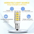 thumbnail image 3 of Ruiandsion E11 LED Bulb Home Lamp 110-130V 4W 350 Lumen Corn Bulb Table Lamps Chandelier Light White 10pcs, 3 of 6