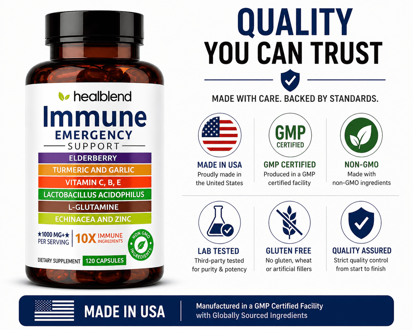 Healblend Natural Antioxidant Immune Booster with Elderberry, Zinc, Echinacea, Turmeric - 120 Capsules