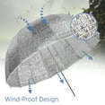 thumbnail image 2 of Glow Wind Proof EZ Lock Small Deep Fiberglass Umbrella (33"), 2 of 10