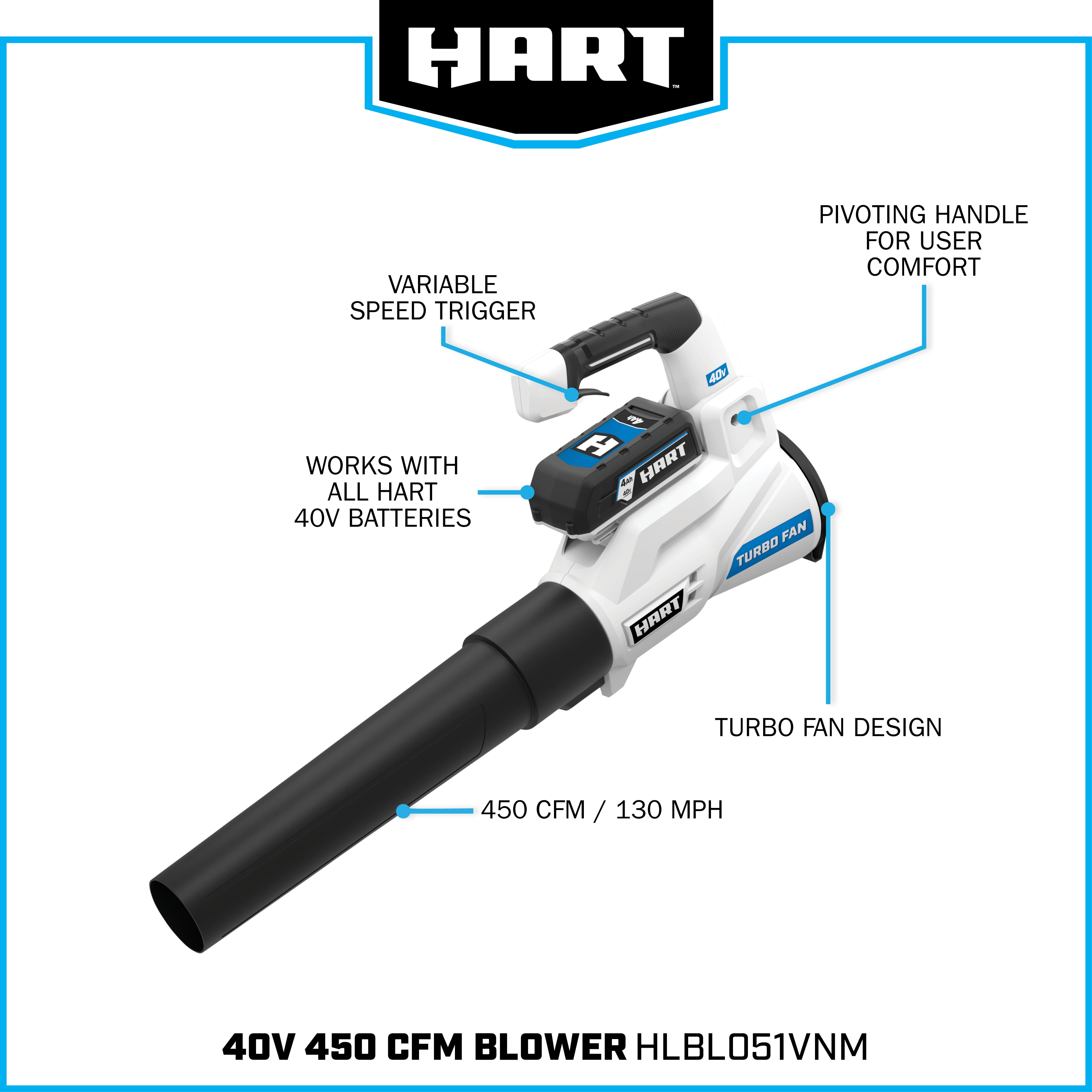HART 40-Volt 120 MPH at 450 CFM Battery-Powered Axial Blower Kit, (1) 4.0Ah Lithium-Ion Battery