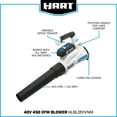 HART 40Volt 120 MPH at 450 CFM BatteryPowered Axial Blower Kit, (1) 4