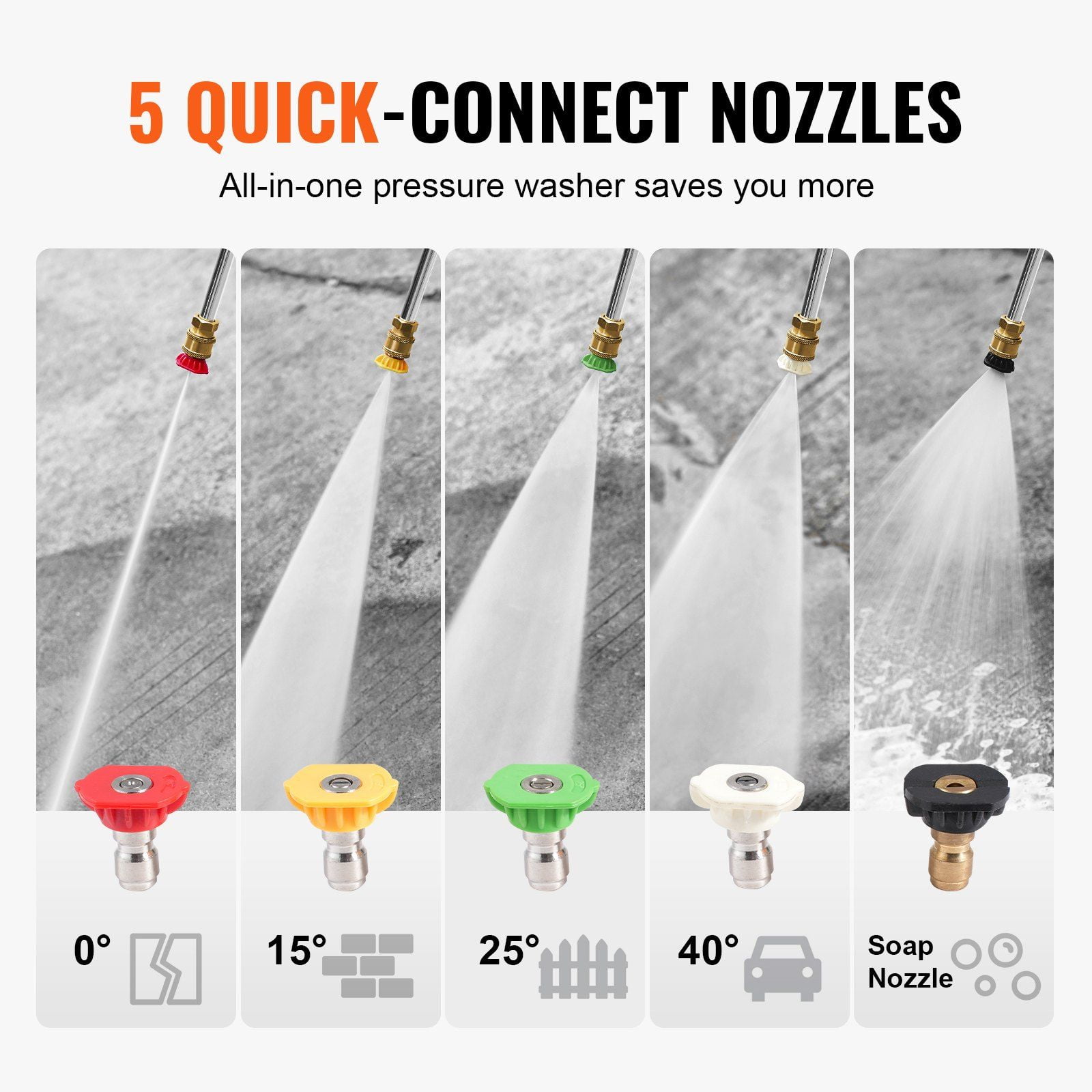 Heavy-Duty 3500 PSI Gas Pressure Washer, 2.6 Gallons Per Minute, Includes 5 Nozzle Set to Tackle Tough Dirt on Various Surfaces