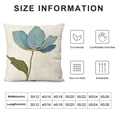thumbnail image 5 of SHERONV Turquoise Gold Teal Throw Pillow Covers   Green Plant Leaf Floral Pillow Covers Farmhouse Decorative Outdoor Patio Pillow Cases Cushion Covers for Living Room Couch Sofa Home Decor 22x22in, 5 of 5