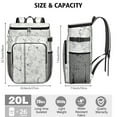 thumbnail image 3 of Sketch Style Cooler Backpack - 20L Leak-Proof Picnic & Beach Backpack with Funny Character Prints, Multiple Pockets for Organized Storage, 3 of 6