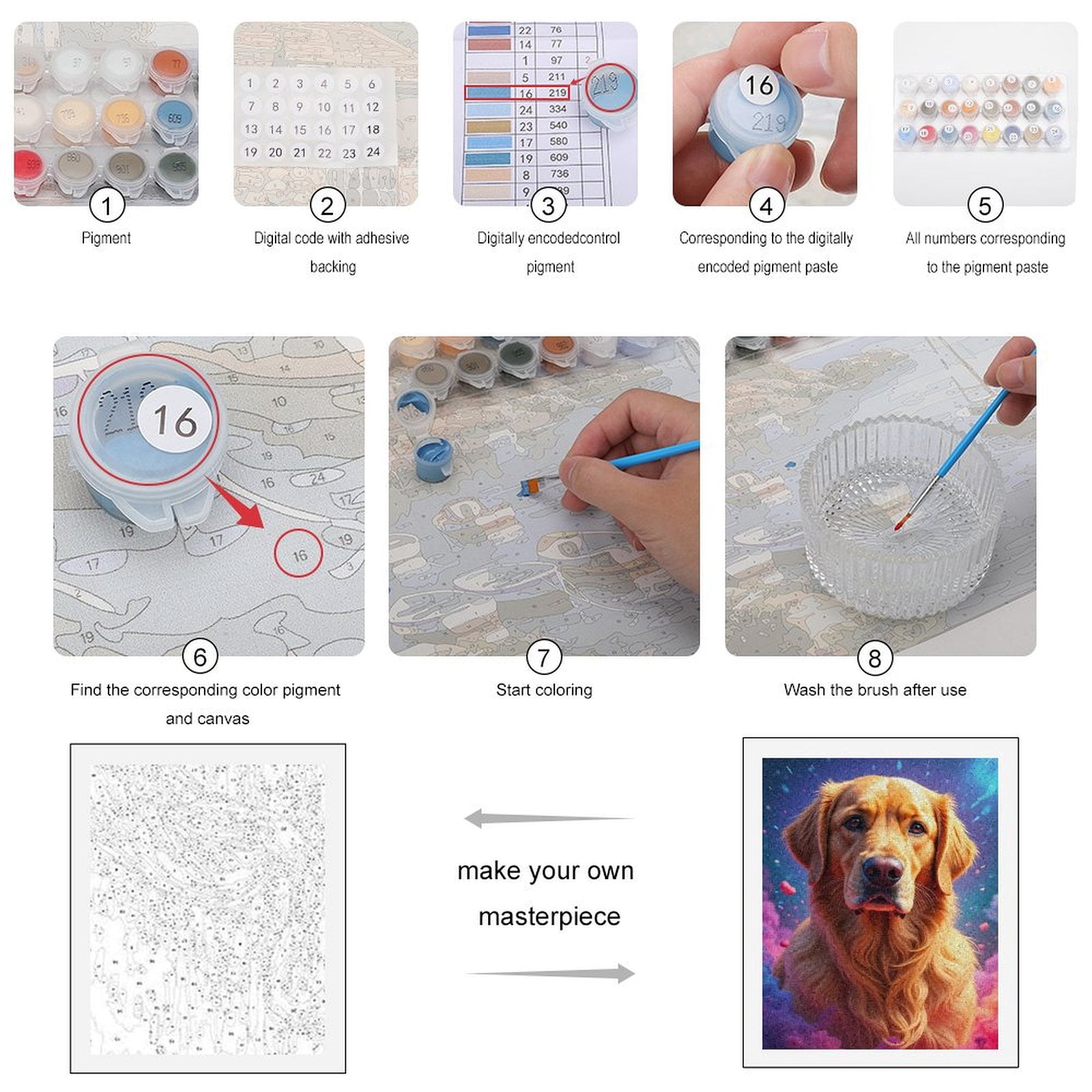 Paint by Numbers Kit for Adults, Golden Retriever Dreamscape Portrait Paint by Numbers, Easy Paint by Numbers Kit for Adults Beginner, DIY Adult Paint by Number Kits on Canvas, Home Decor