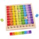 thumbnail image 3 of Juguetes Educativos Montessori de madera para niños y bebés, tabla de multiplicación, aritmética de matemáticas, material didáctico, 99 unidades, 3 of 3