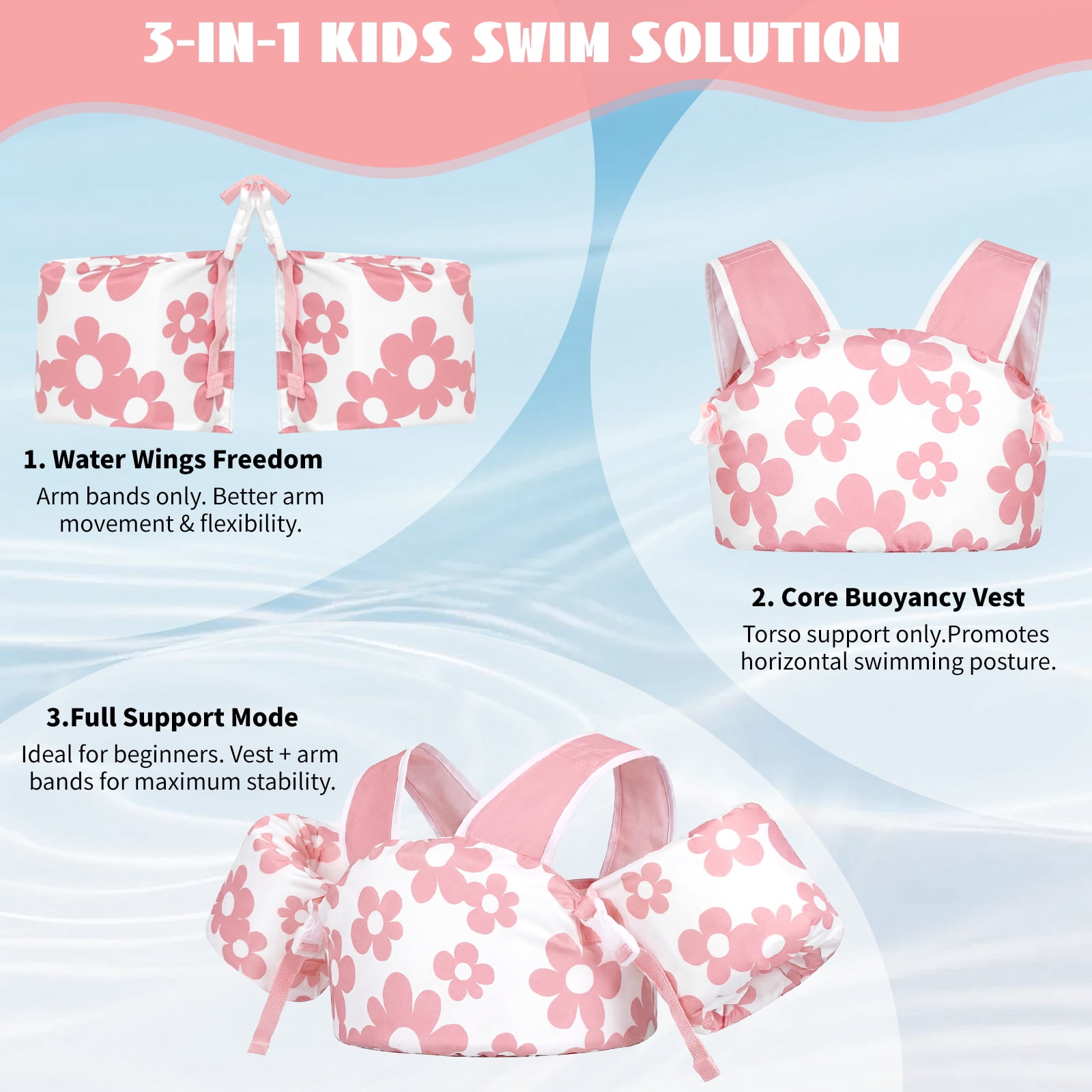 Gogokids Kids Toddler Swim Vest Life Jacket,Toddler Floaties Fit 22-66 Lbs,Pool Float Jumper Detachable Arm Floaties Water Wing for Boys Girls