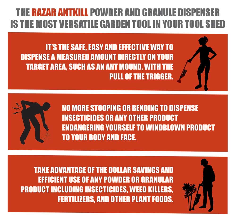 RAZAR ANTKILL Powder & Granule Dispenser