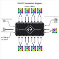 thumbnail image 2 of 5X Controlador ARGB 5 V y 3 Pines, Concentrador de Ventilador PWM , Concentrador de Ventilador PWM ARGB para Ventilador de Caja de Computadora ARGB Direccionable 5 V Negro, 2 of 5