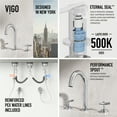 thumbnail image 6 of VIGO Jewel 9 in. H 2-Handle High-Arc Widespread Bathroom Faucet with Cross Handles in Chrome-VG01308CH, 6 of 13