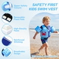 thumbnail image 4 of Koorium Swim Vest,Pool Floats Life Jacket for 33-66lbs,Flotation Swimming Water Wings with Arm Floaties Bands for Pool Beach Water Play, 4 of 9