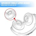 thumbnail image 4 of 2 Packs Replacement Nasal for P10 Medium, Replacement CPAP Supplies with Softer Silicone, 4 of 5