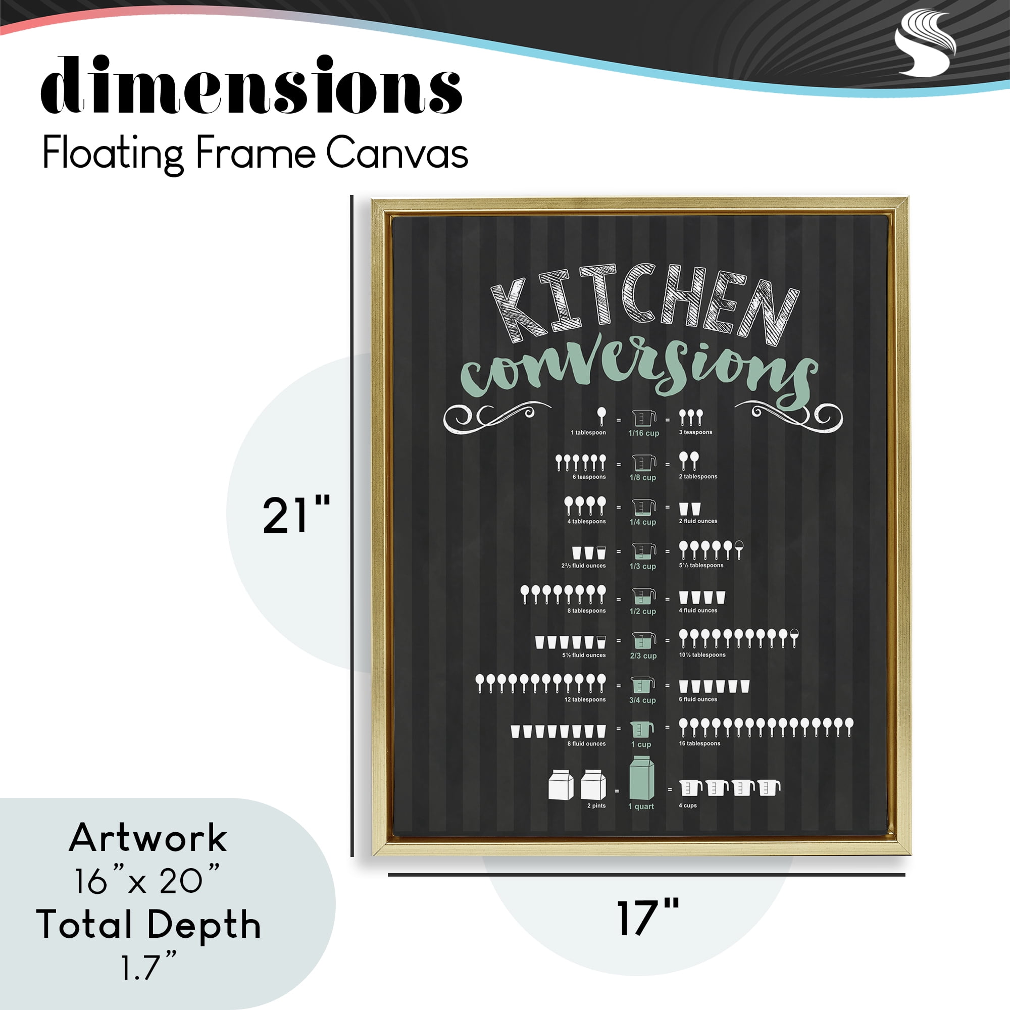 Kitchen Conversions Black & Green Gold Framed Floater Canvas Wall Art, design by Lettered and Lined